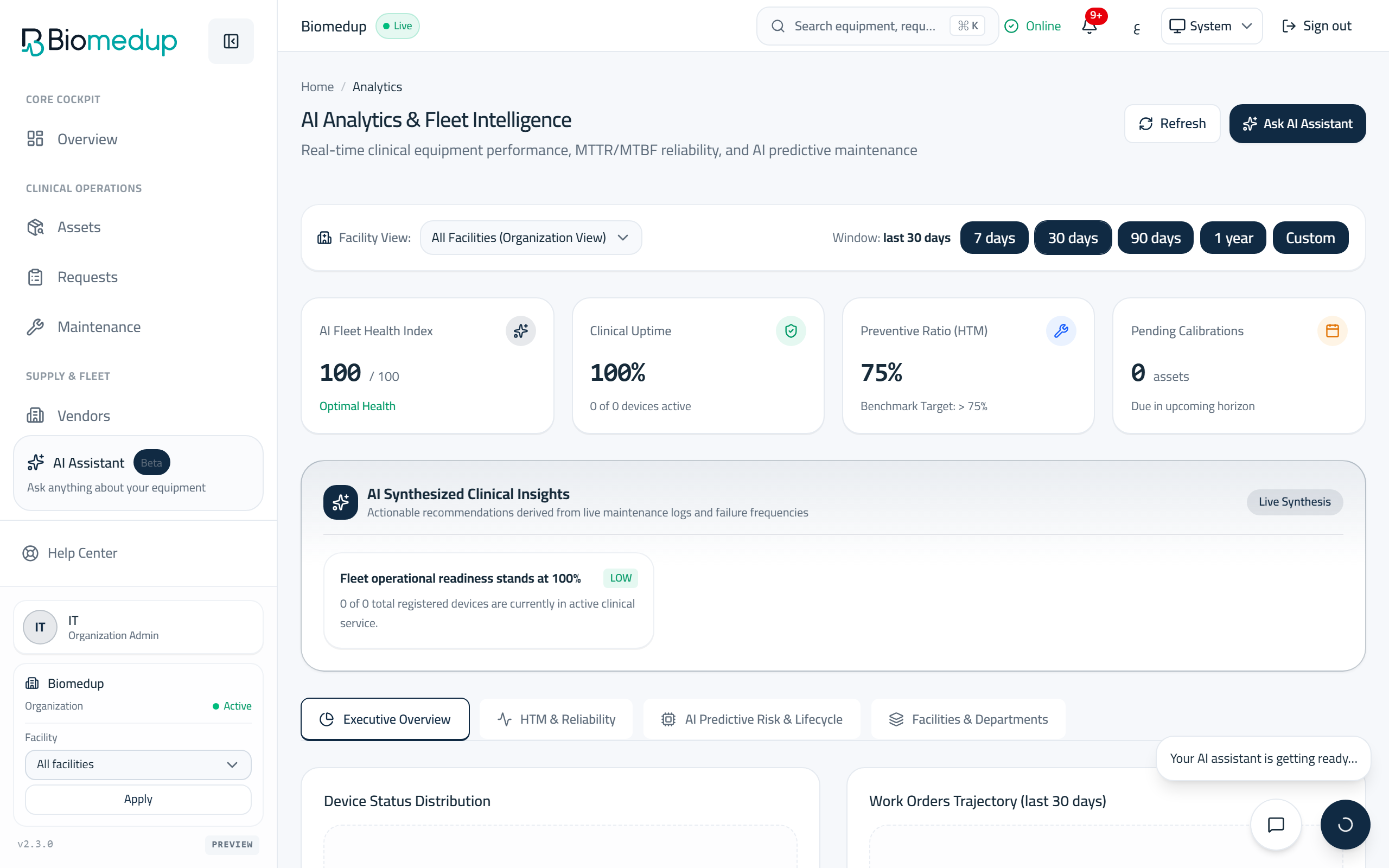 Screenshot of the AI Analytics surface in the Biomedup workspace